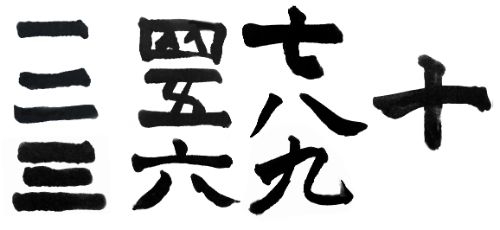 よく見かける四柱推命とは